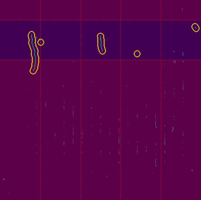 Spurious detections